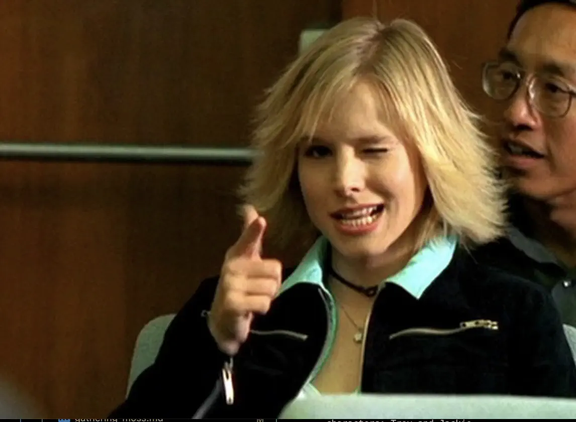 VM Ranked - Season One Results